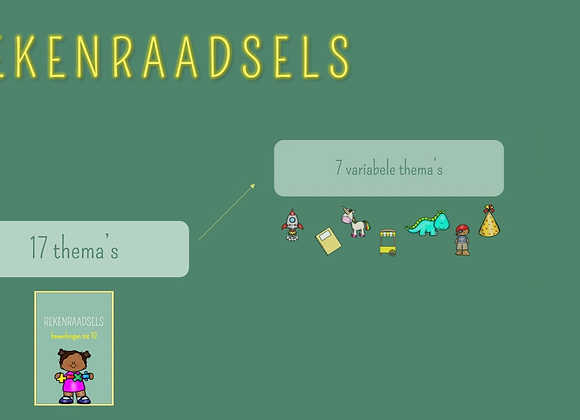 Rekenraadsels tot 10