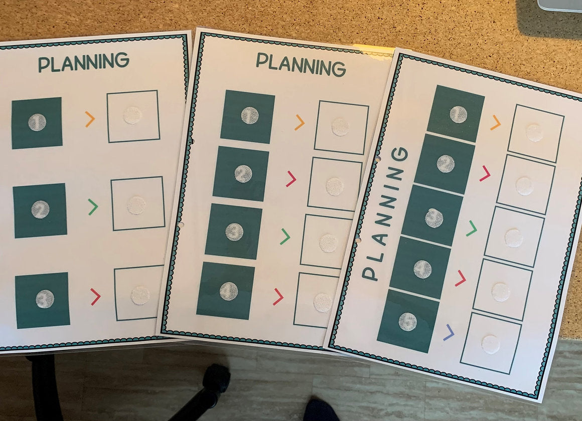 Planmap